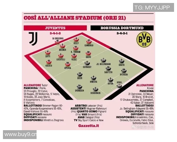 尤文图斯和多特蒙德关注拜仁18岁边锋利奇纳合同明夏到期情况 尤文图斯和多特蒙德关注拜仁18岁边锋利奇纳合同明夏到期情况